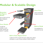 Modular Scalable Design Data Center